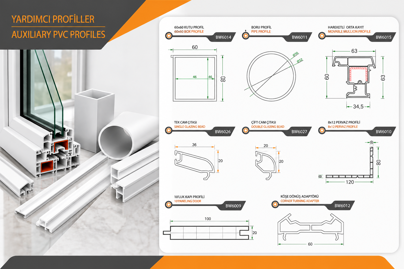 Yardımcı Profiller